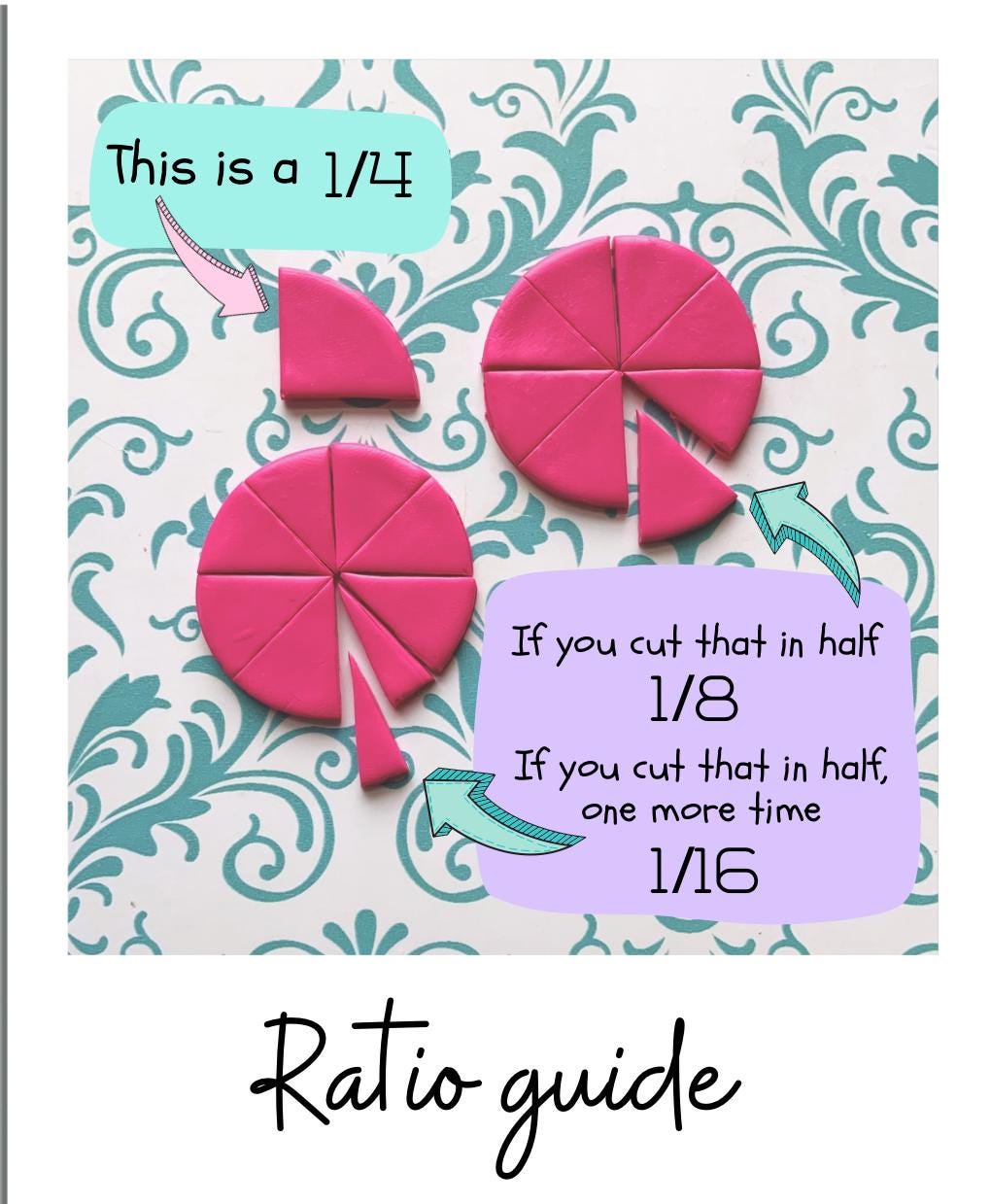 Polymer Clay Fraction Cutter Set: 1.5in Circle, 1/2, 1/4, 1/8, 1/16, to use with color mixes