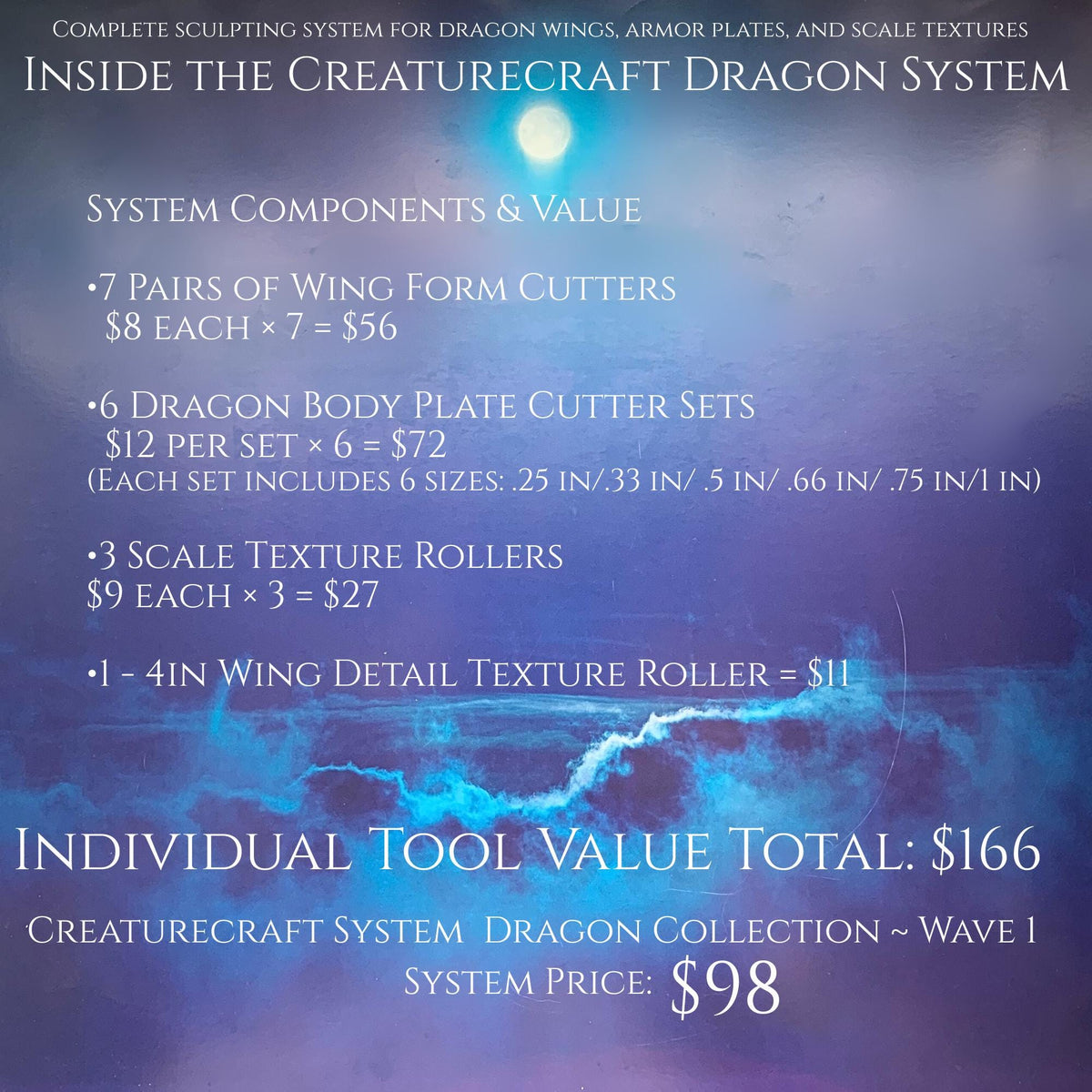 Complete Polymer Clay Dragon Kit | Wings, Scales, Texture Rollers, Creaturecraft System